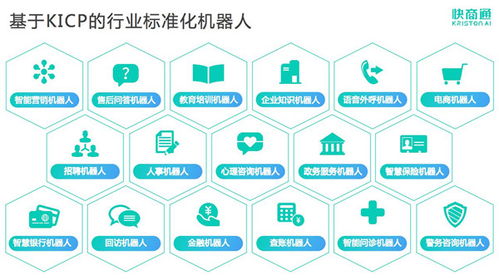 技術交流推動企業服務創新——中國科學院與《互聯網周刊》年度慶典揭曉企業服務領域年度產品獎