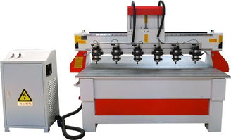 博洲數控 引領板式開料雕刻機智能化新紀元